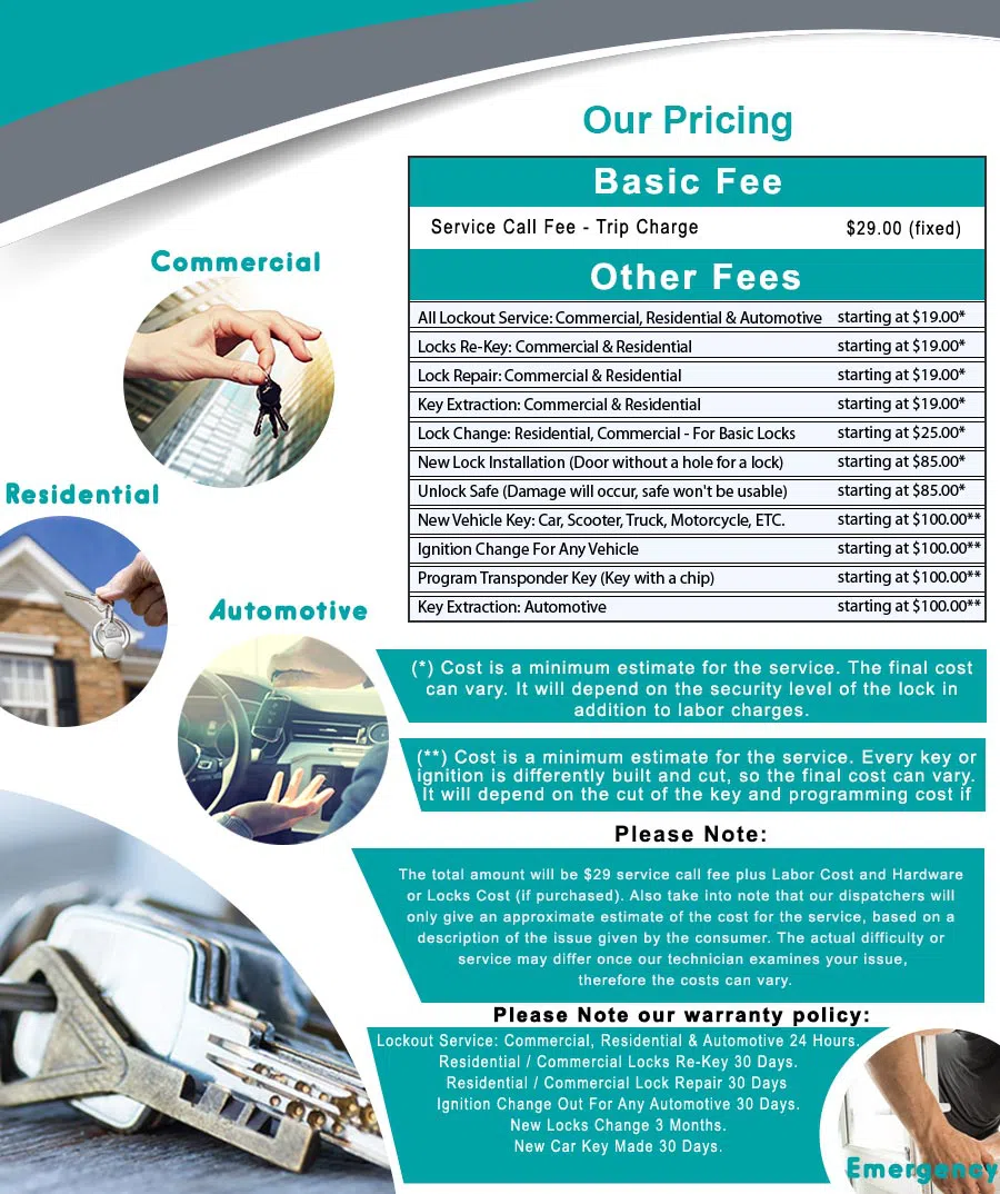 Top Locksmith Services St Petersburg, FL 727-264-5645